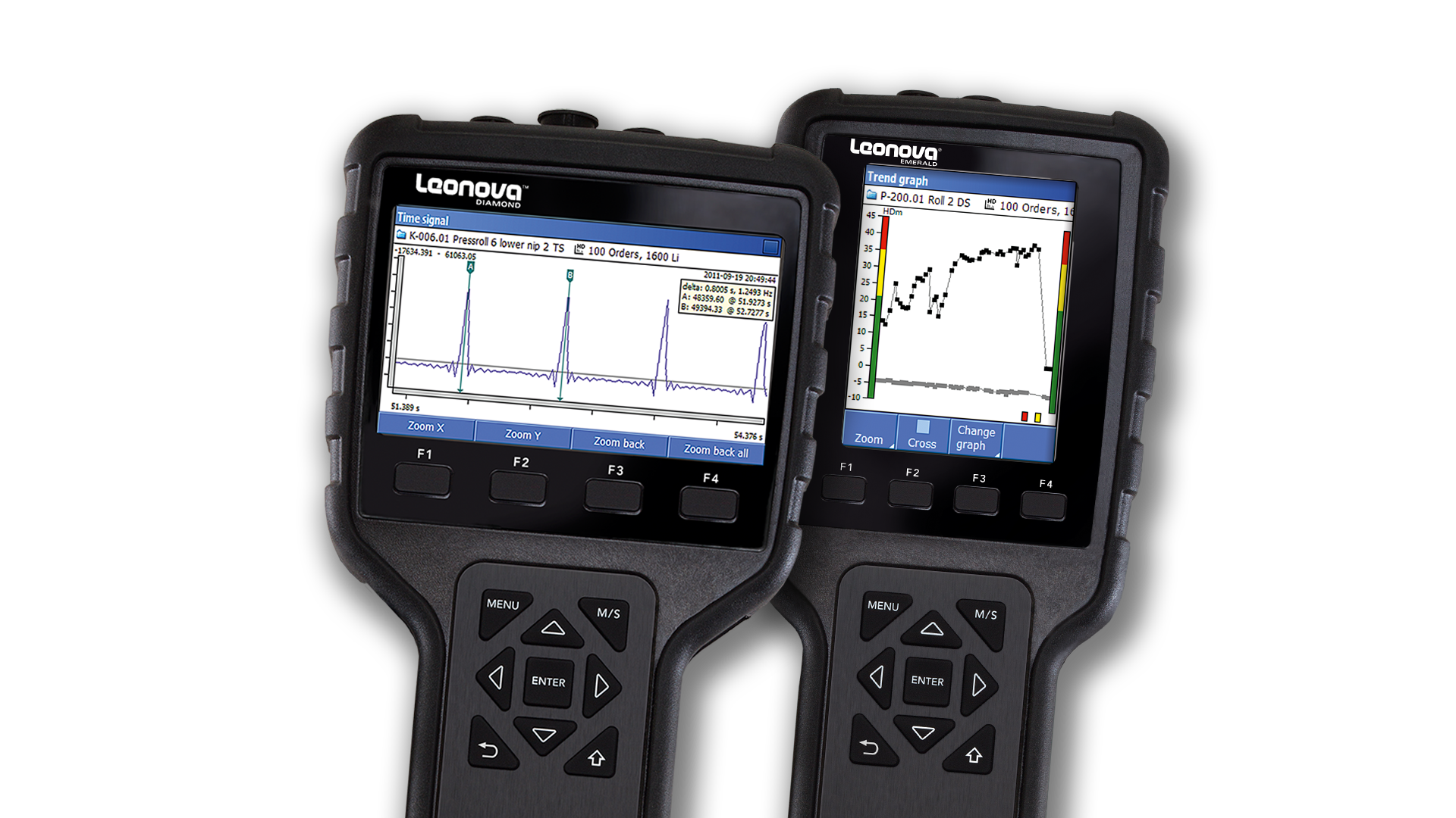 Leonova portable instruments